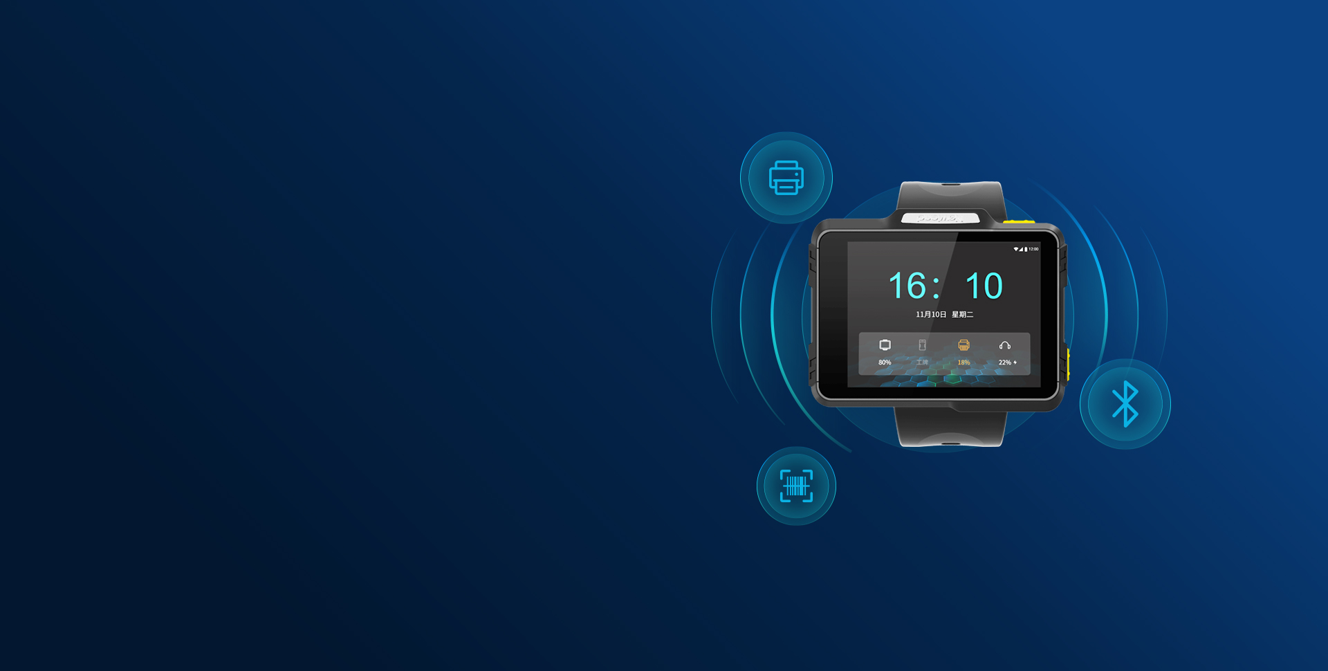 穿戴式設備解決方案