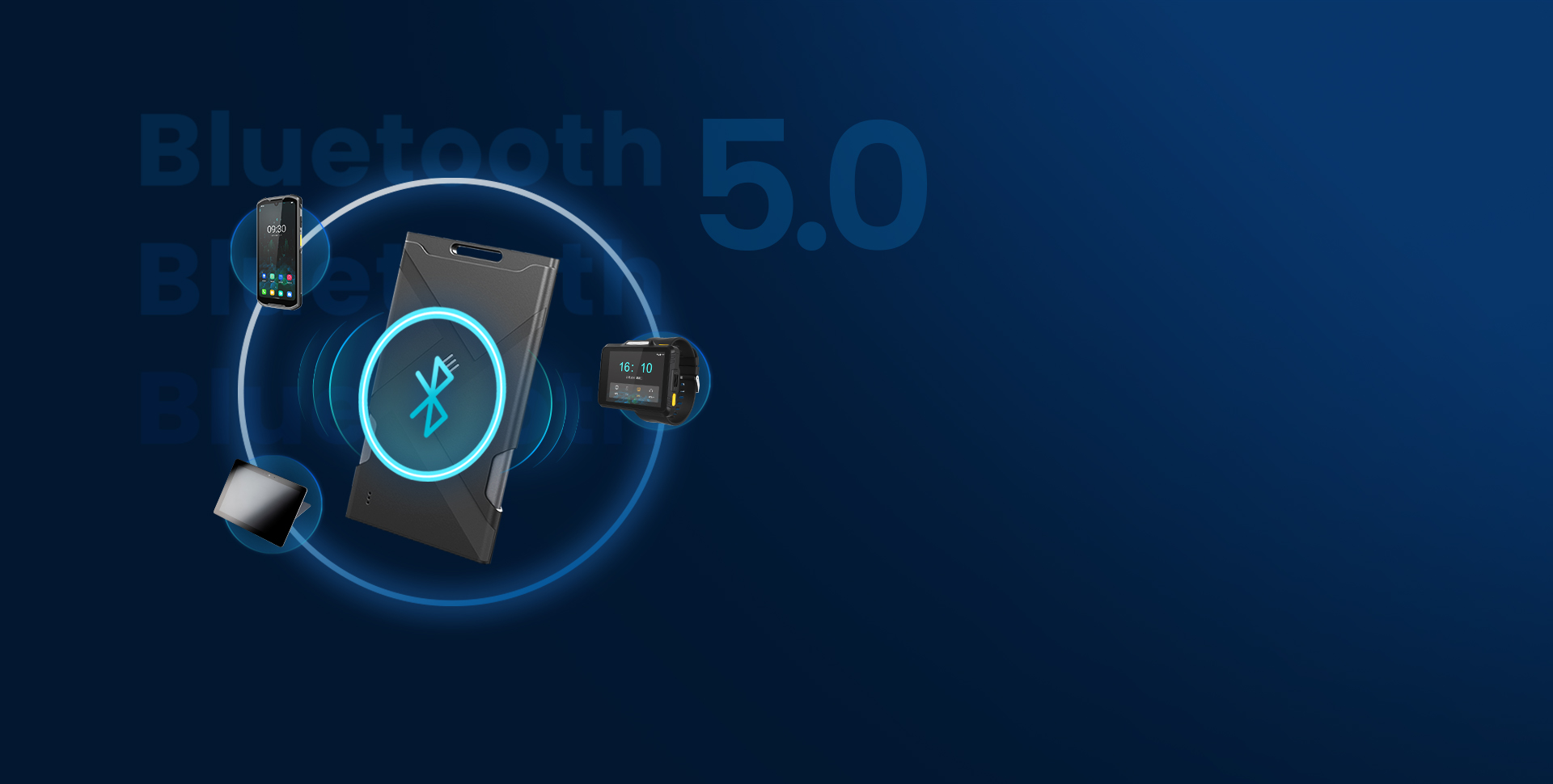 輕松組合穿戴式設備套裝