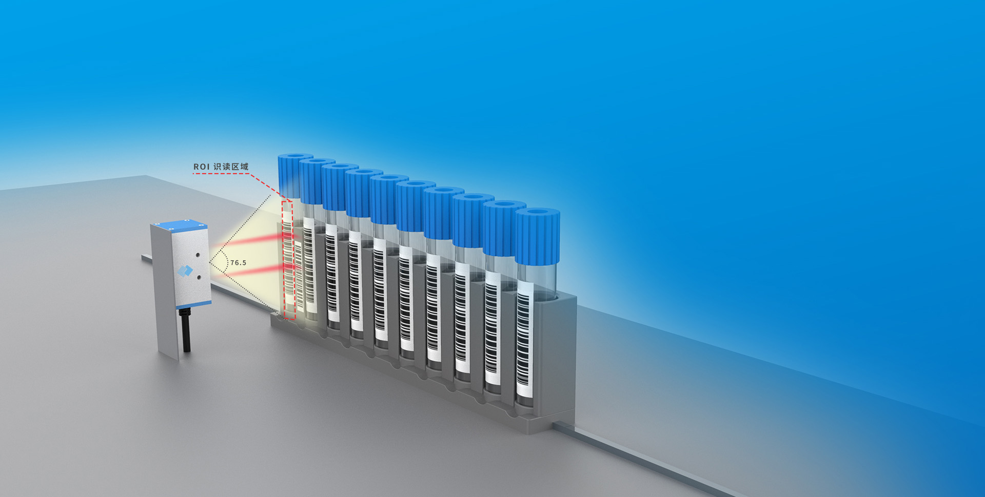 76.5°超大視場角
雙激光自動(dòng)對(duì)焦
支持高速取圖