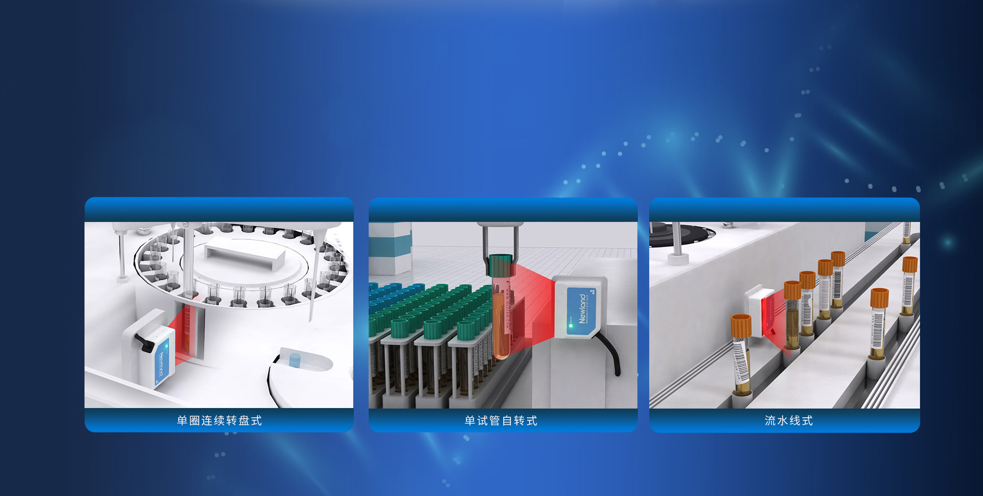 靈活搭配  適應多樣場景需求