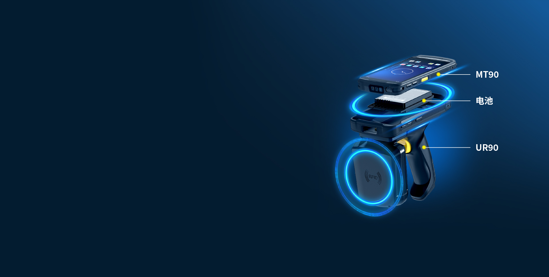 快速升級(jí)既有設(shè)備
擴(kuò)展RFID功能