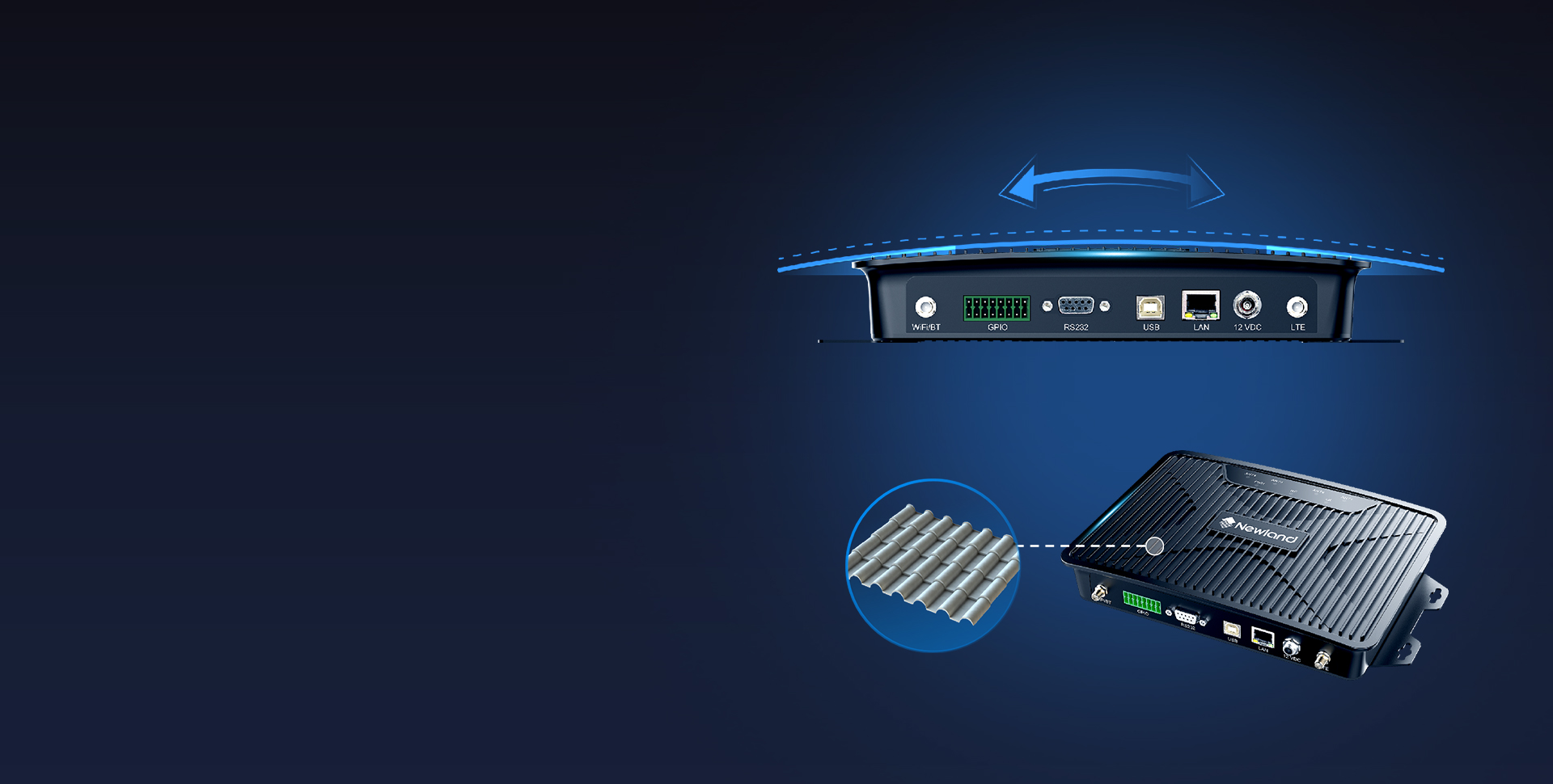 匠心設(shè)計
真 · IP54防護等級