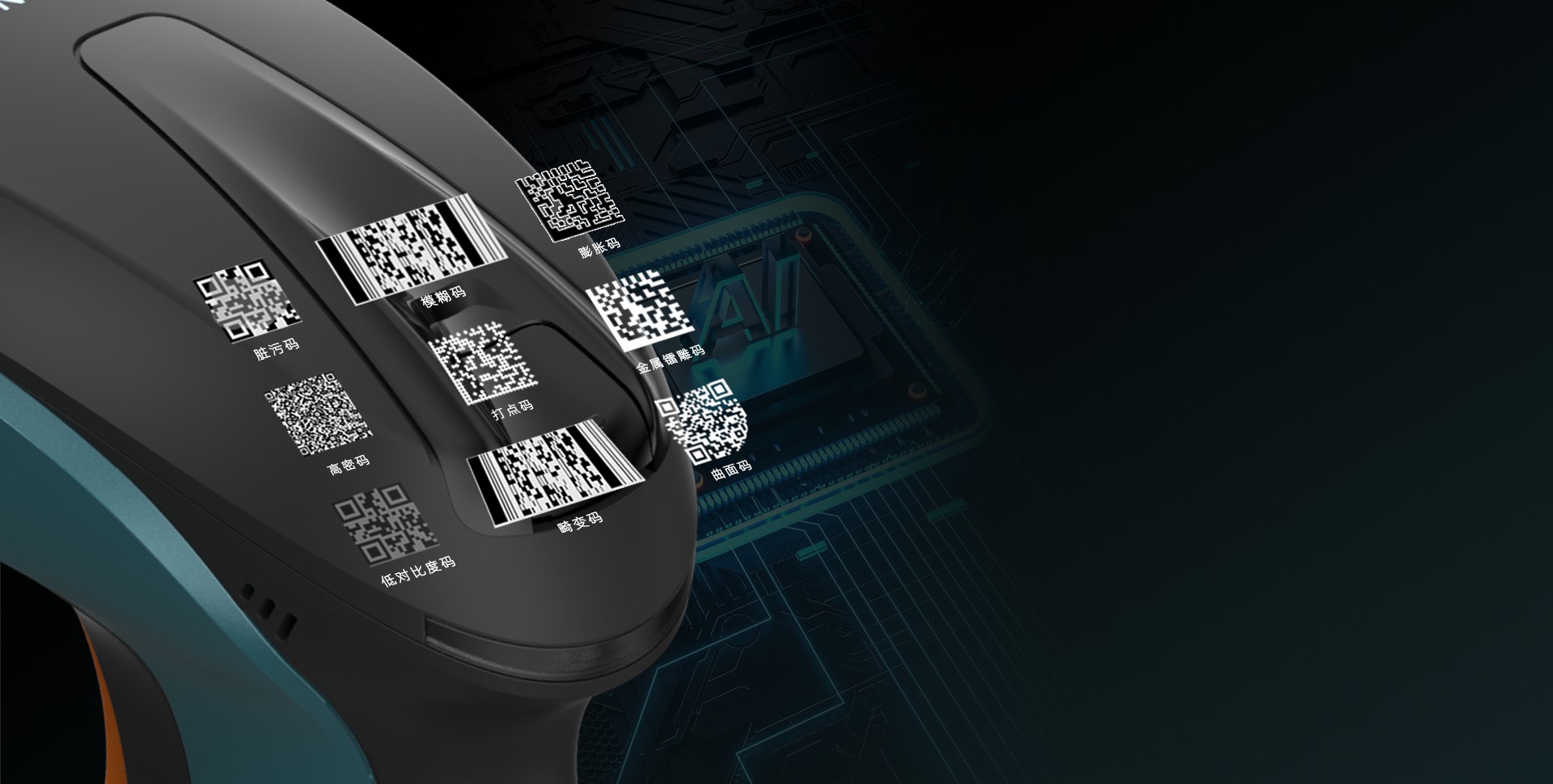 雙核驅動 AI加持
新一代Genius工業解碼算法