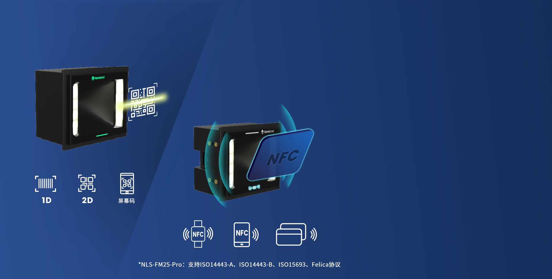 掃碼+NFC 二合一
一步到位