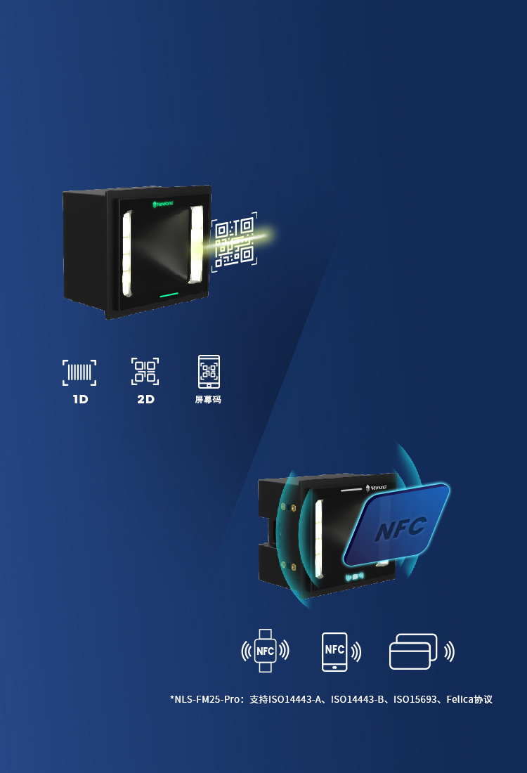 掃碼+NFC 二合一
一步到位