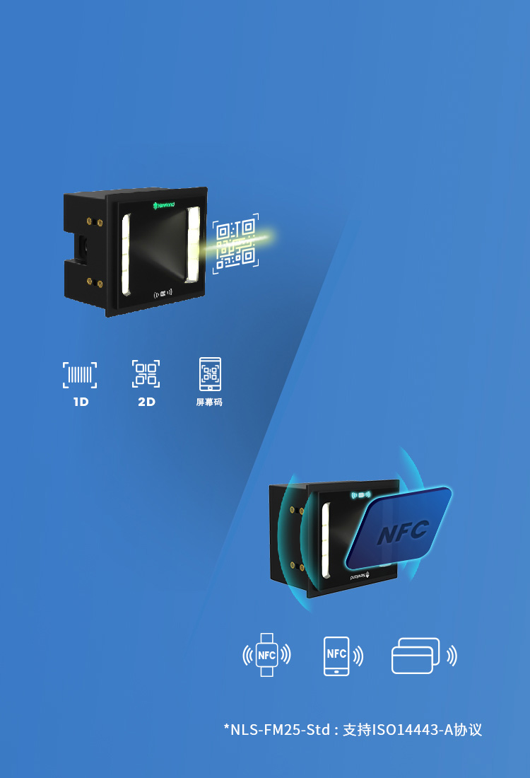 掃碼+NFC 二合一
一步到位