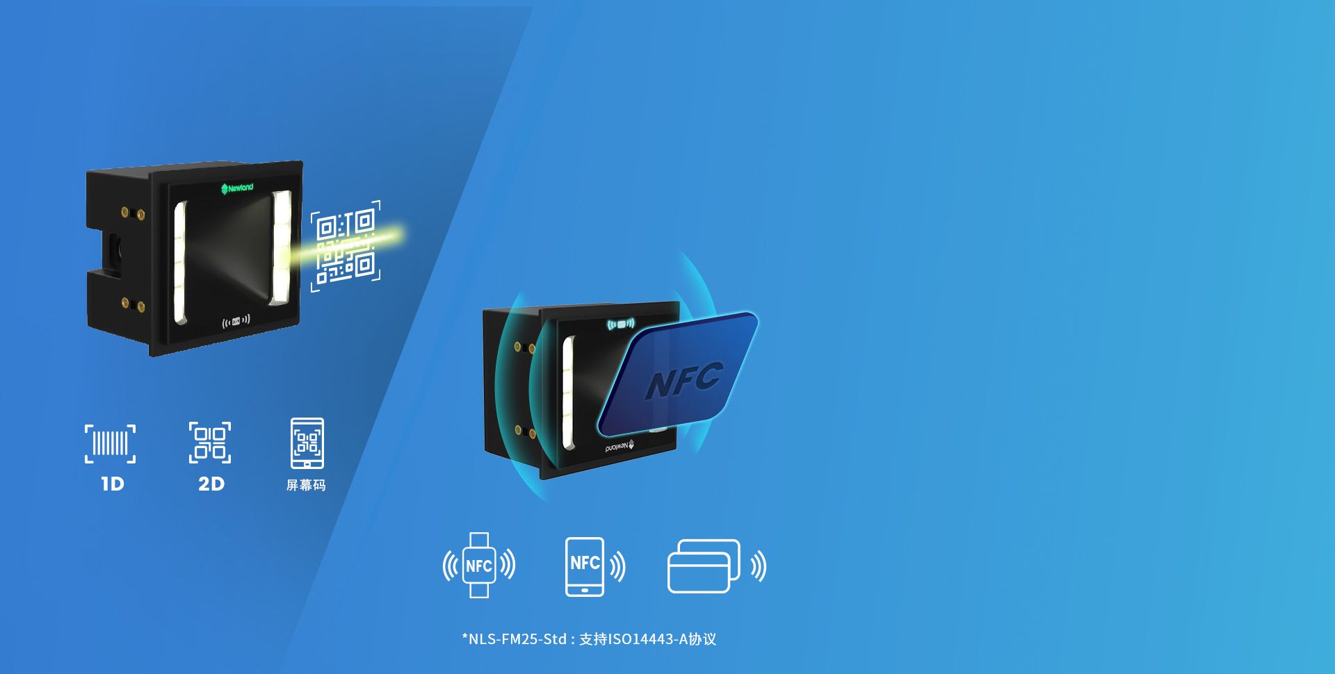 掃碼+NFC 二合一
一步到位