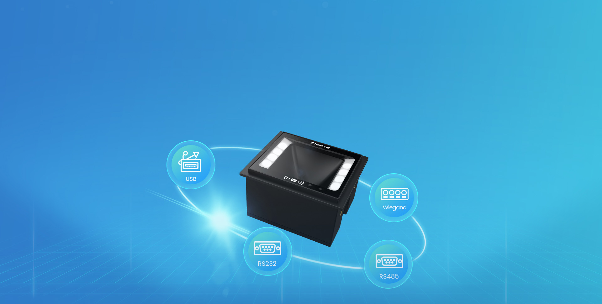 支持多種通訊接口，滿足安防、門禁領域應用