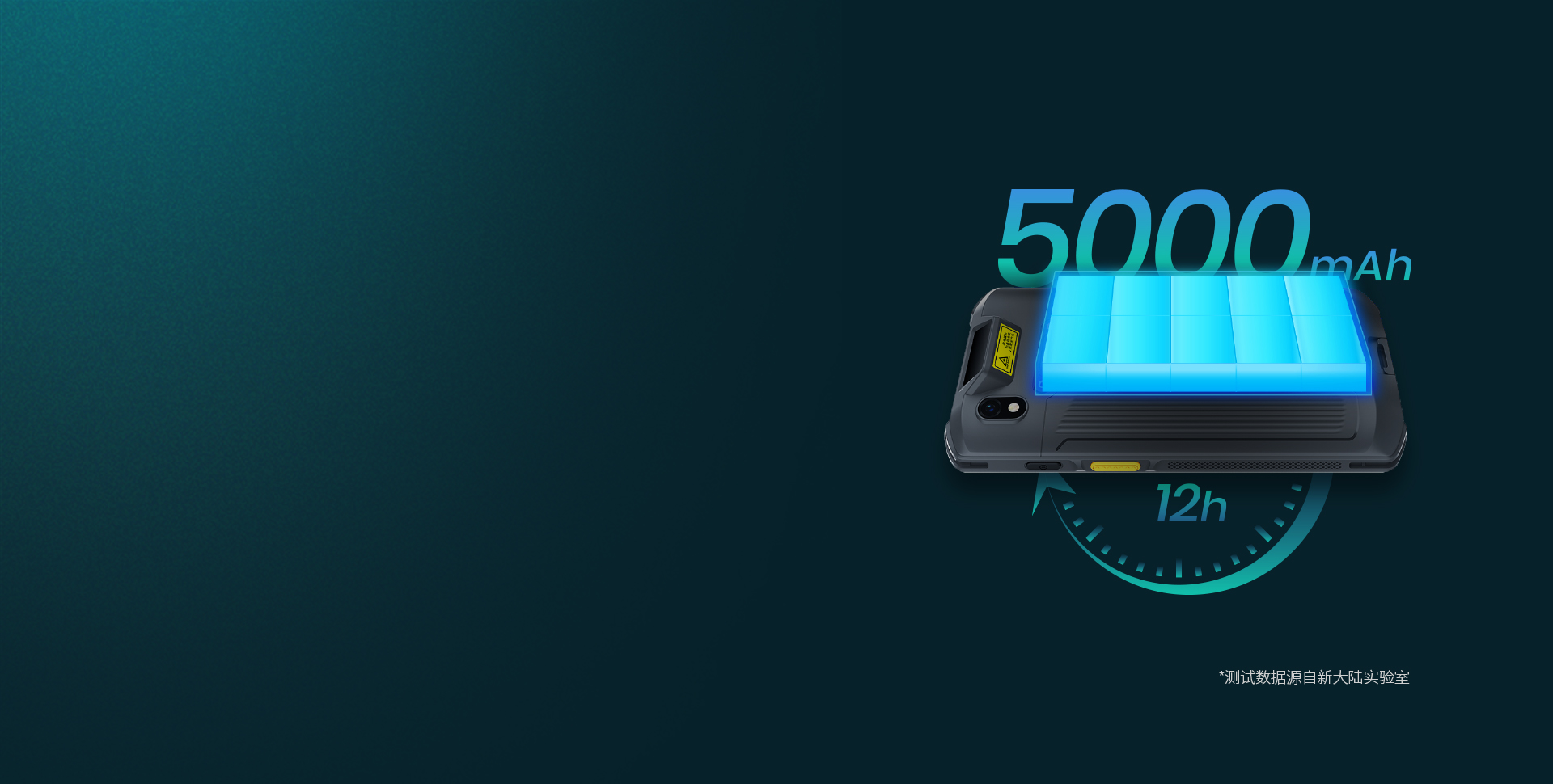 5000mAh大容量可更換電池
支持快充