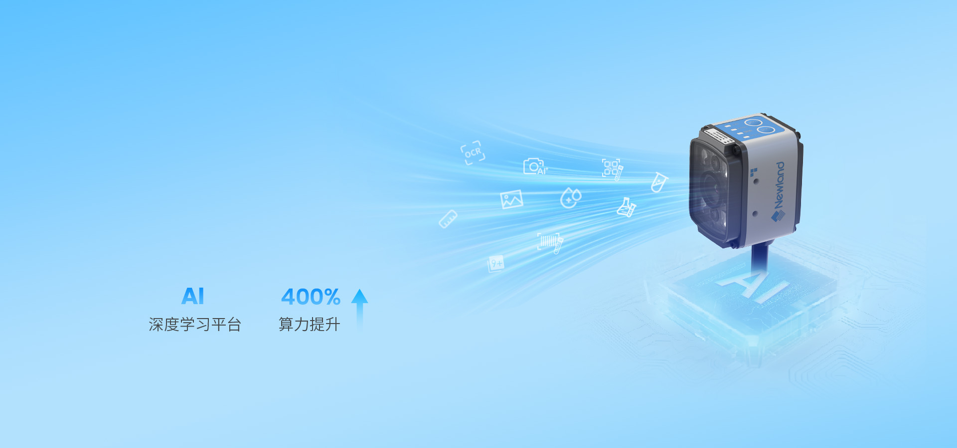 高效的SOC平臺
nvkit機器視覺算法庫