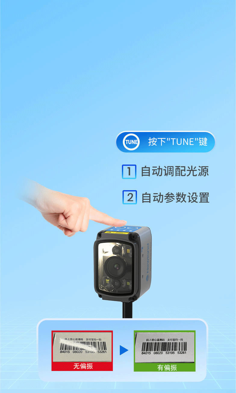 靈活照明 更優成像  
