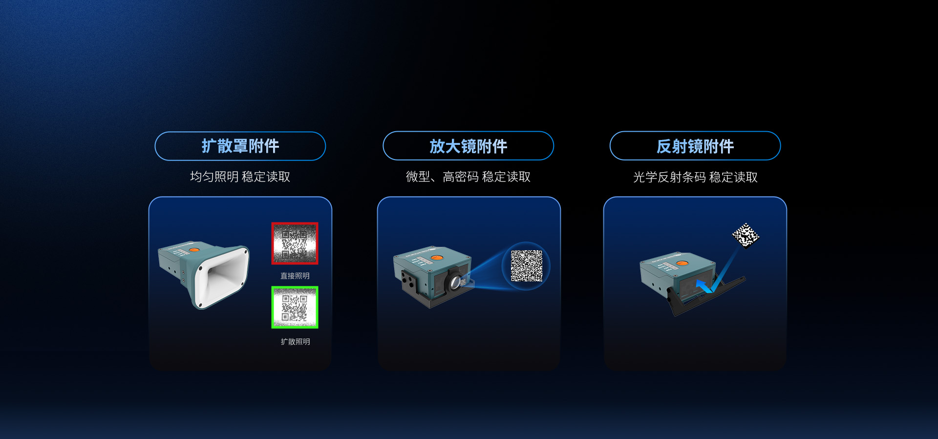 多樣附件 泛場景適用