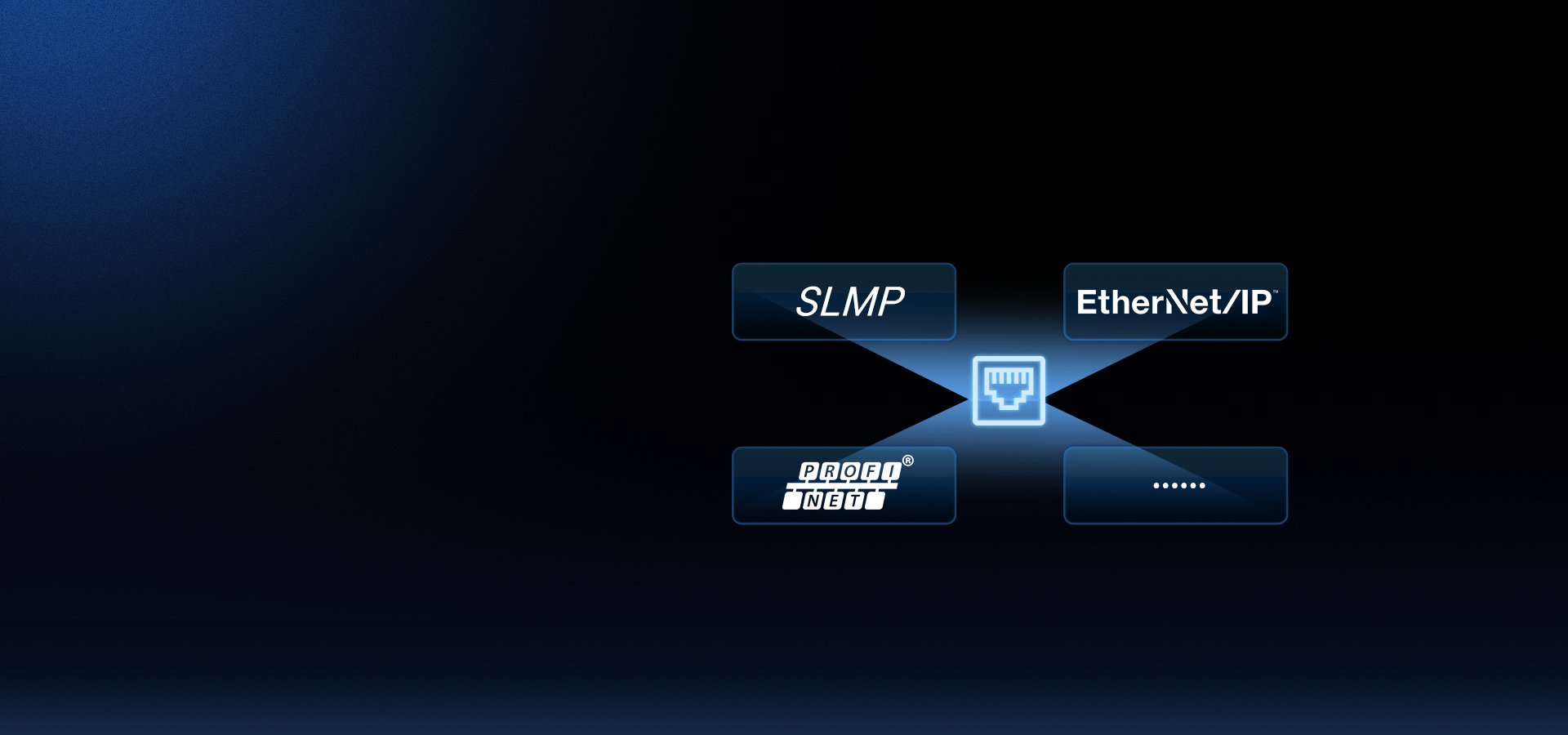 支持以太網(wǎng)通訊