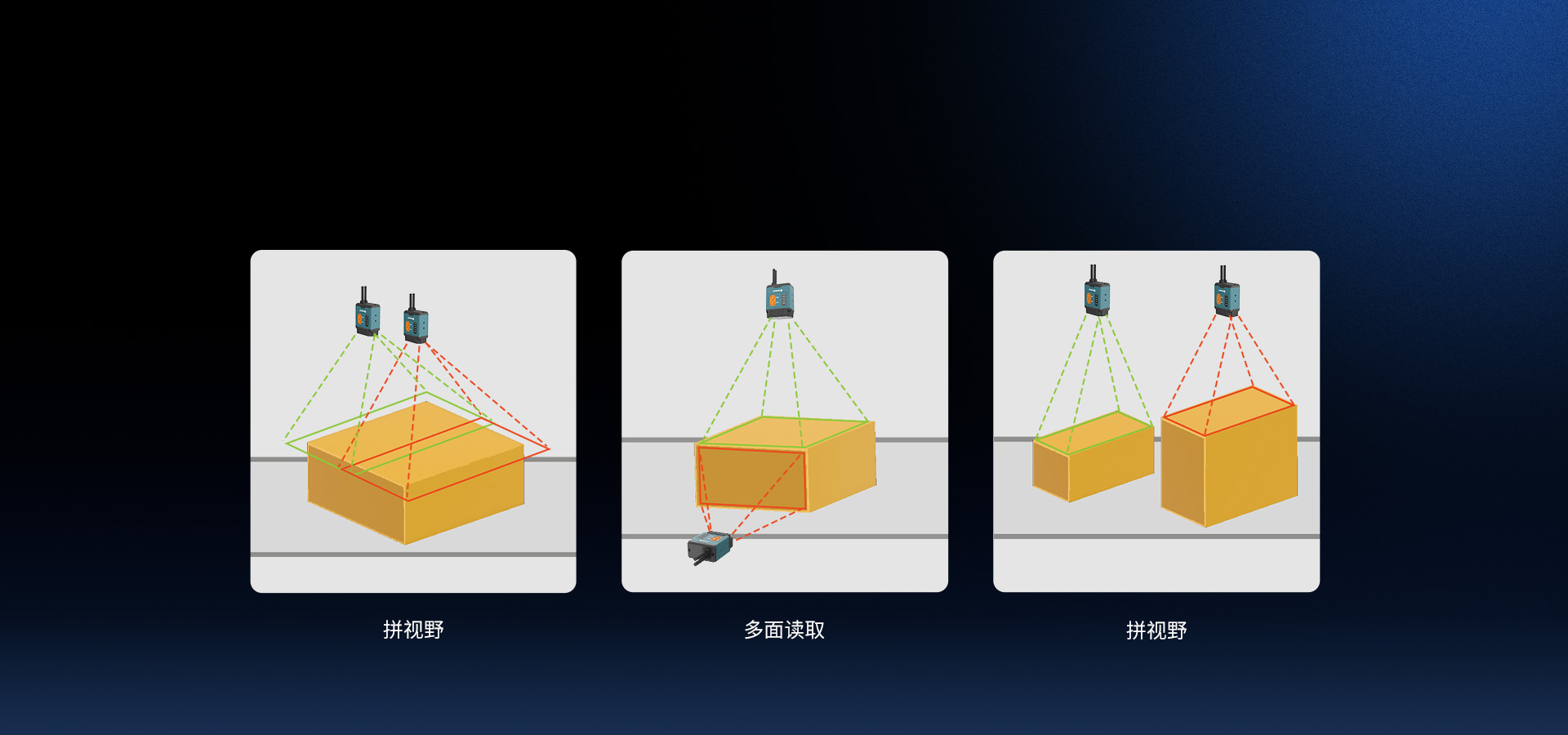 狠多面  多臺靈活搭配
