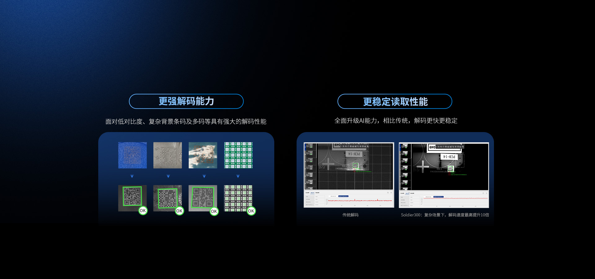 智能升級 
有AI，更強解碼性能