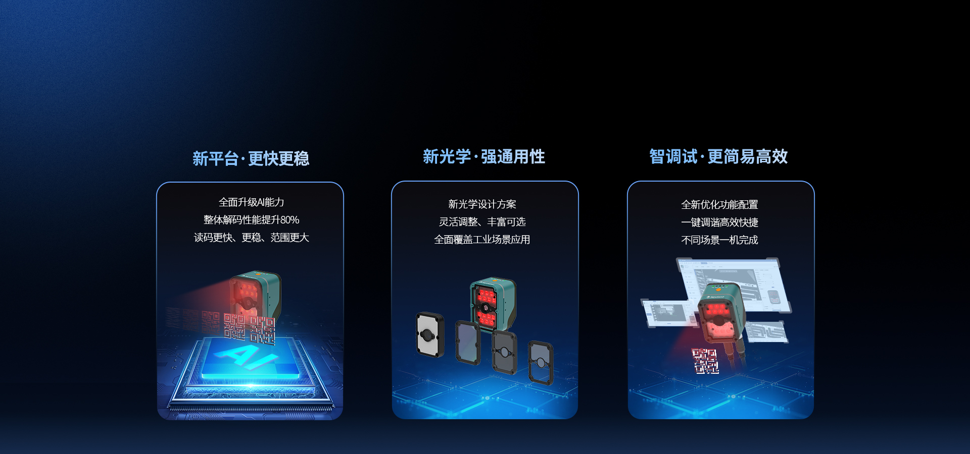 全新智能升級
性能/易用性雙跨越 