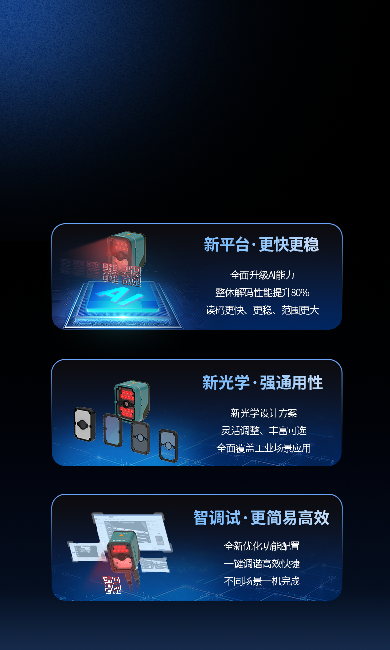 全新智能升級
性能/易用性雙跨越 