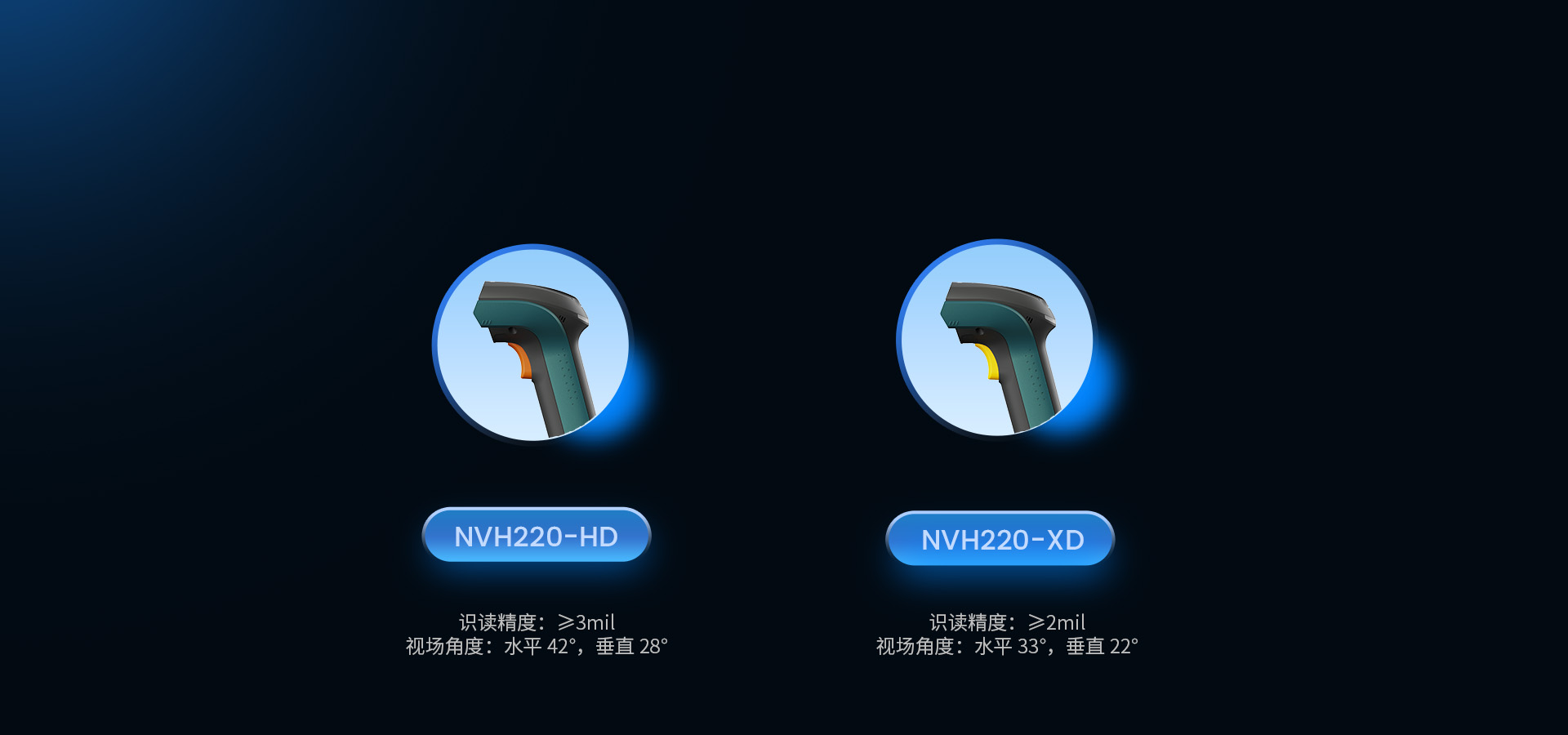 兩種版本可選擇