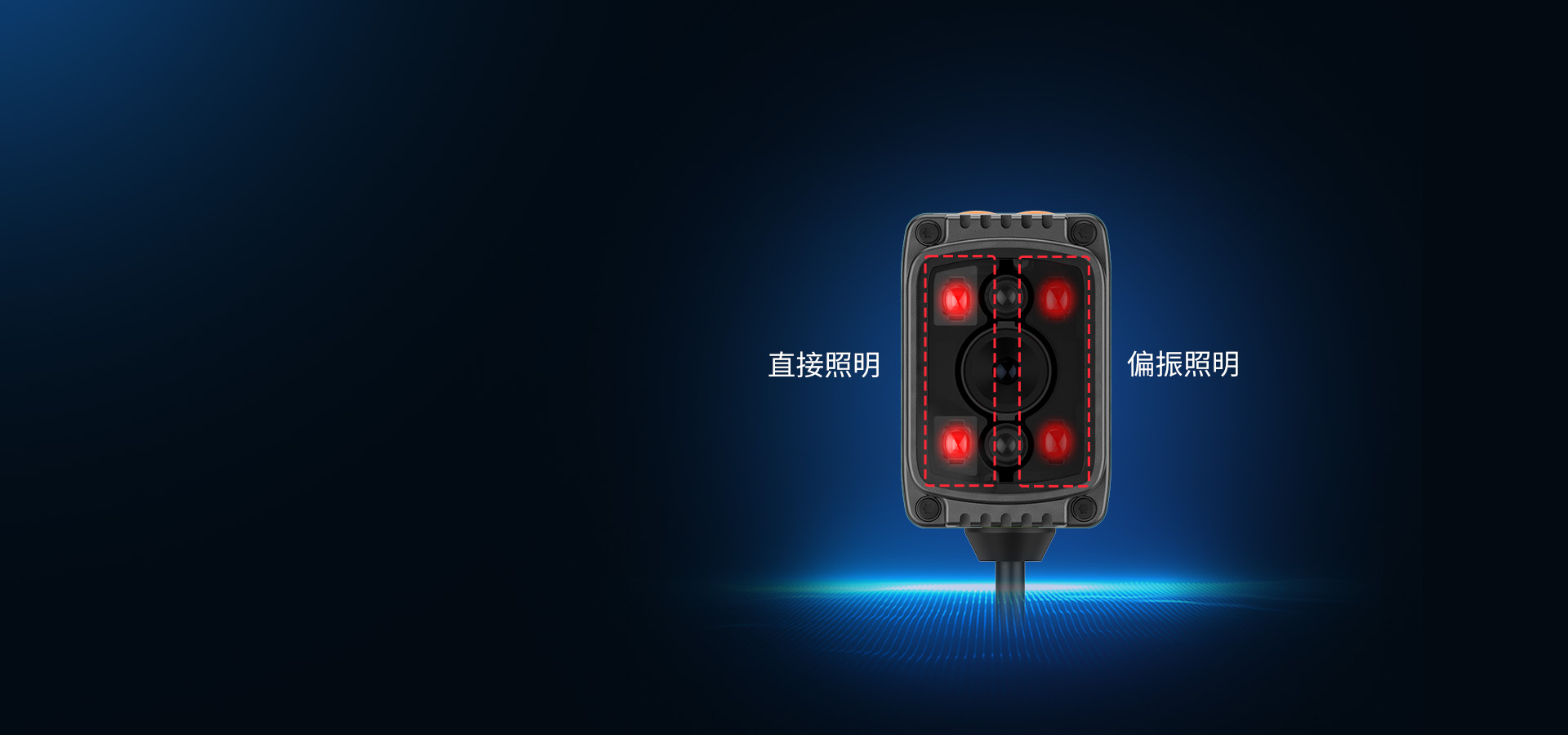 半偏振照明自由切換
無懼反光場景