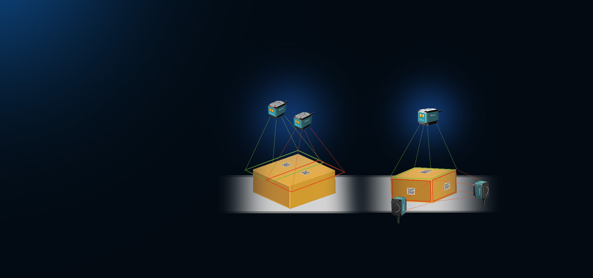 支持多臺組合工作
實現大視野、多面讀取