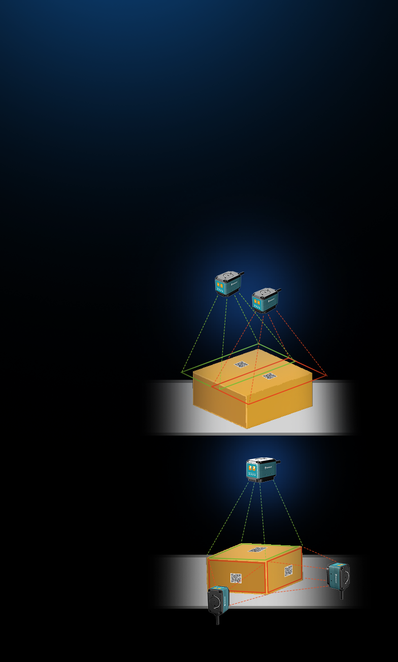 支持多臺組合工作
實現大視野、多面讀取