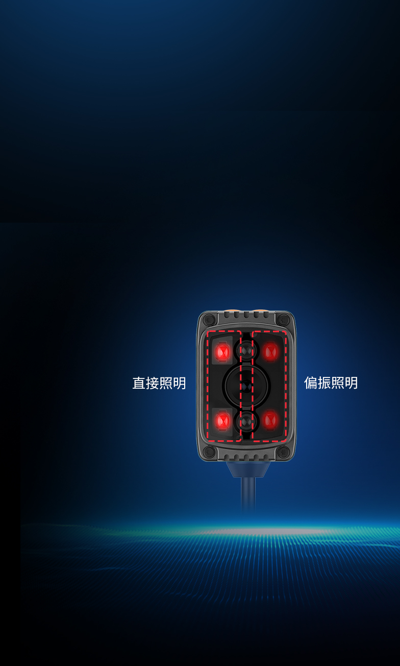 半偏振照明自由切換
無懼反光場景