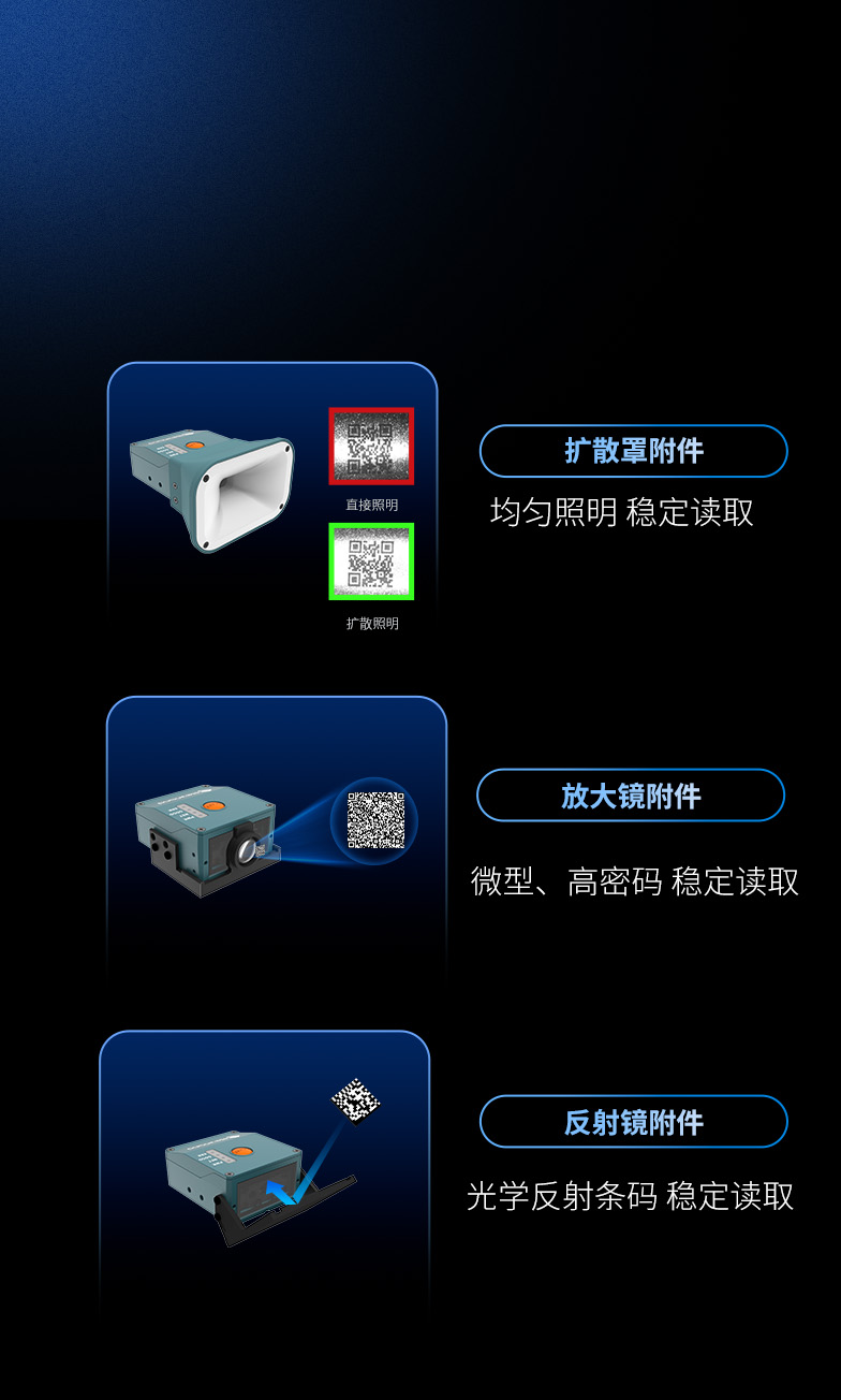 多樣附件 泛場景適用