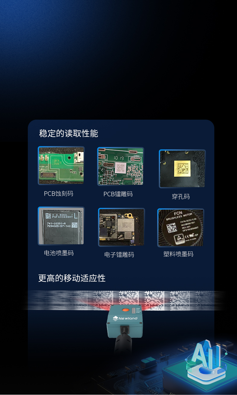 全新AI平臺，強勁驅(qū)動