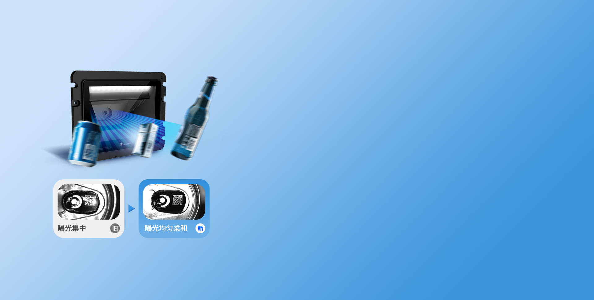 照明更均勻 曝光柔和
攻克反光難題
