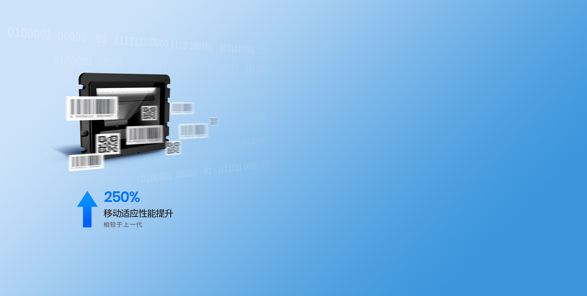 快速感應
支持貼面識讀
