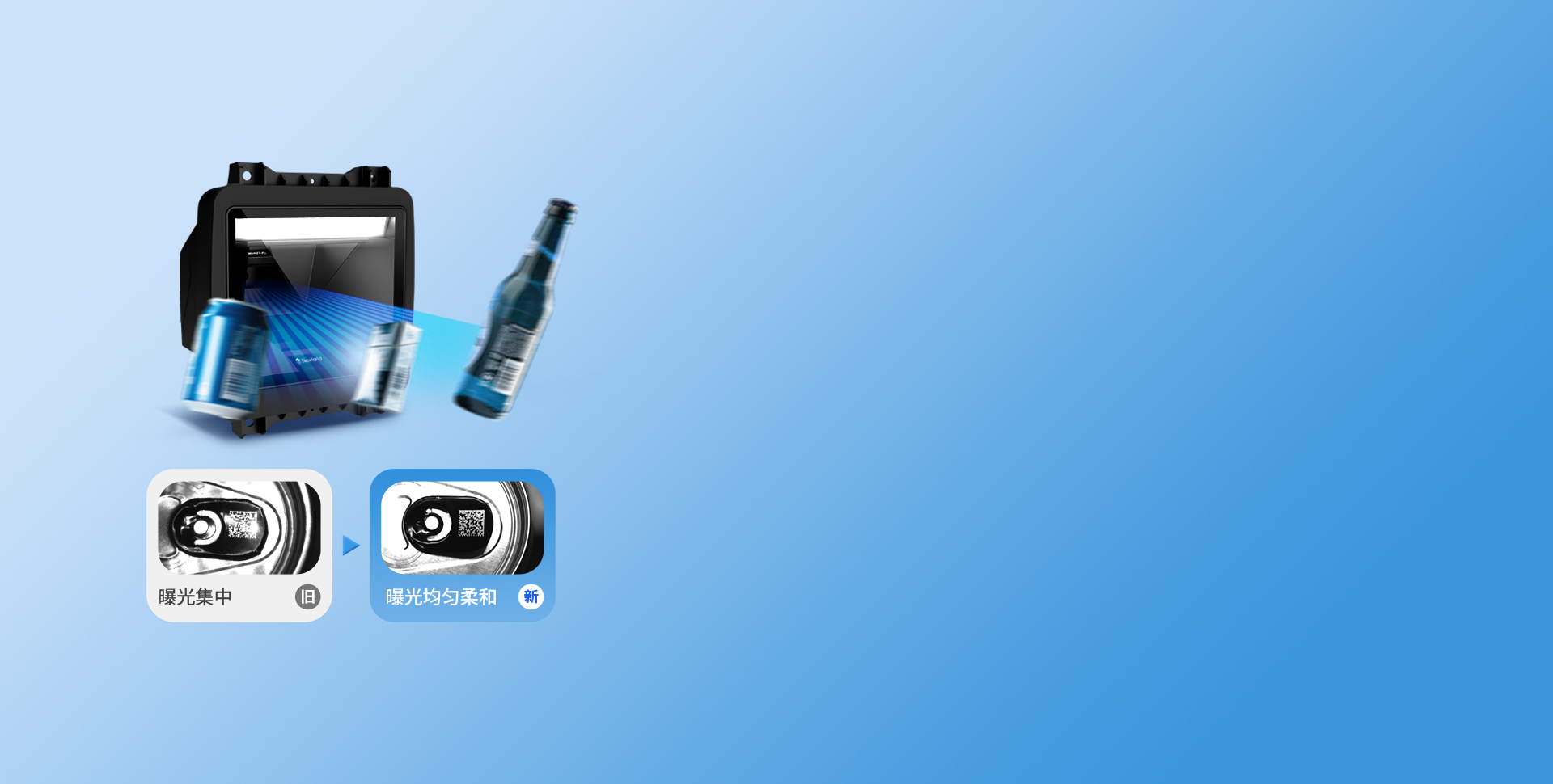照明更均勻 曝光柔和
攻克反光難題