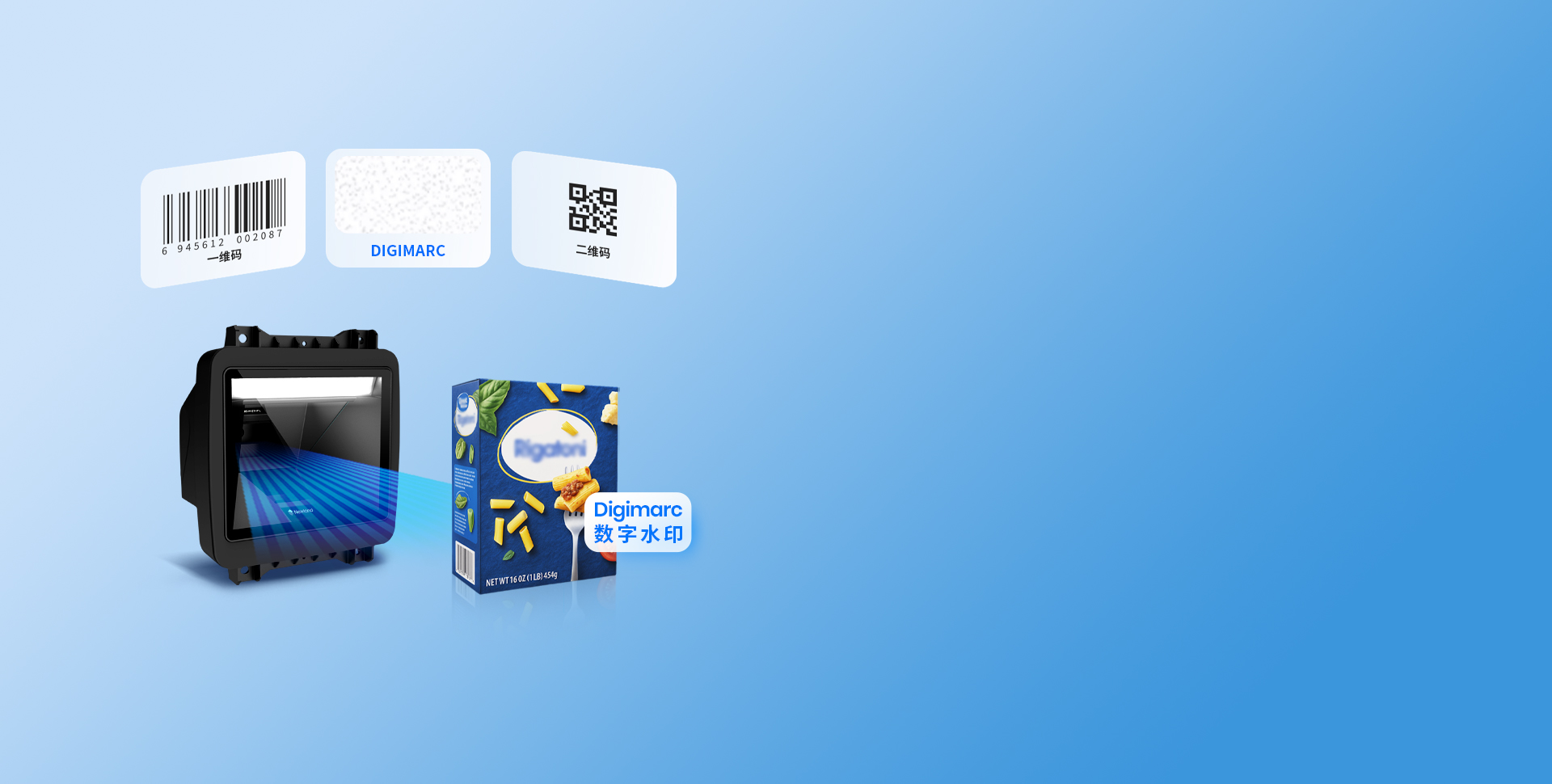 支持識別DIGIMARC
碼制拓展 應用更多元
