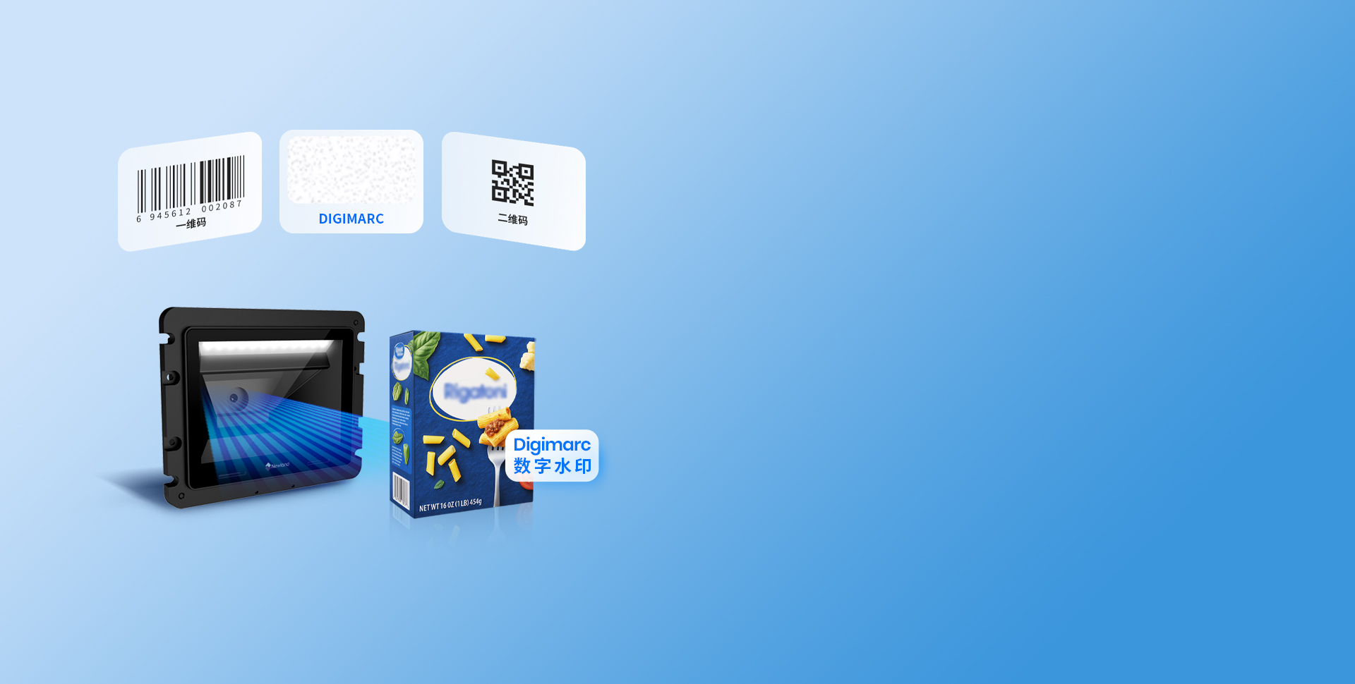 支持識別DIGIMARC
碼制拓展 應用更多元