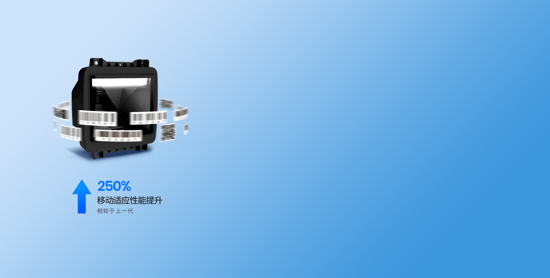 快速感應 疾速破譯 
“飛”一般的掃碼體驗