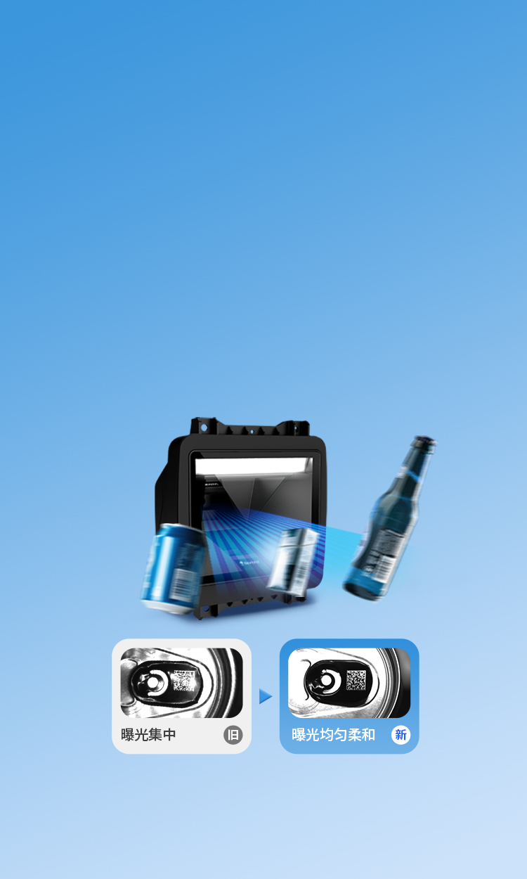 照明更均勻 曝光柔和
攻克反光難題