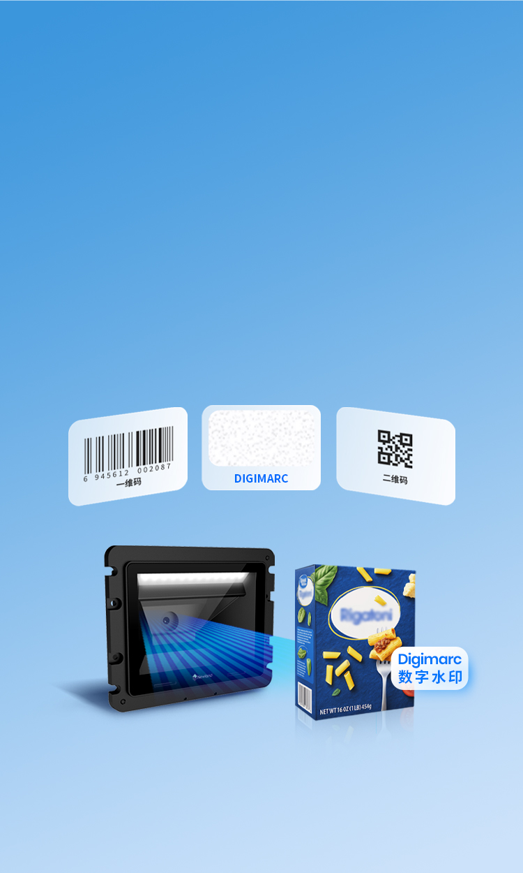 支持識別DIGIMARC
碼制拓展 應用更多元