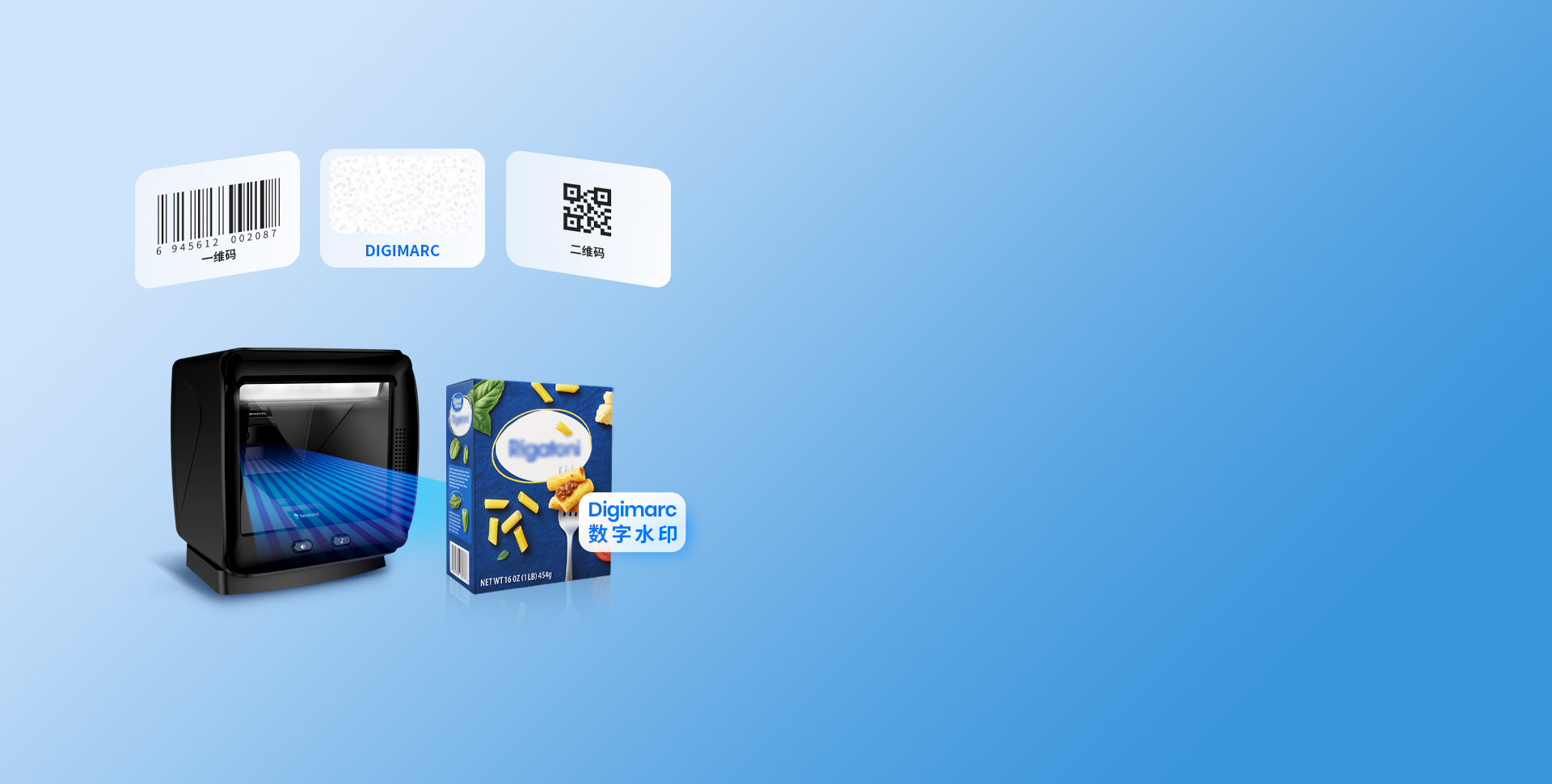 支持識別DIGIMARC
碼制拓展 應用更多元
