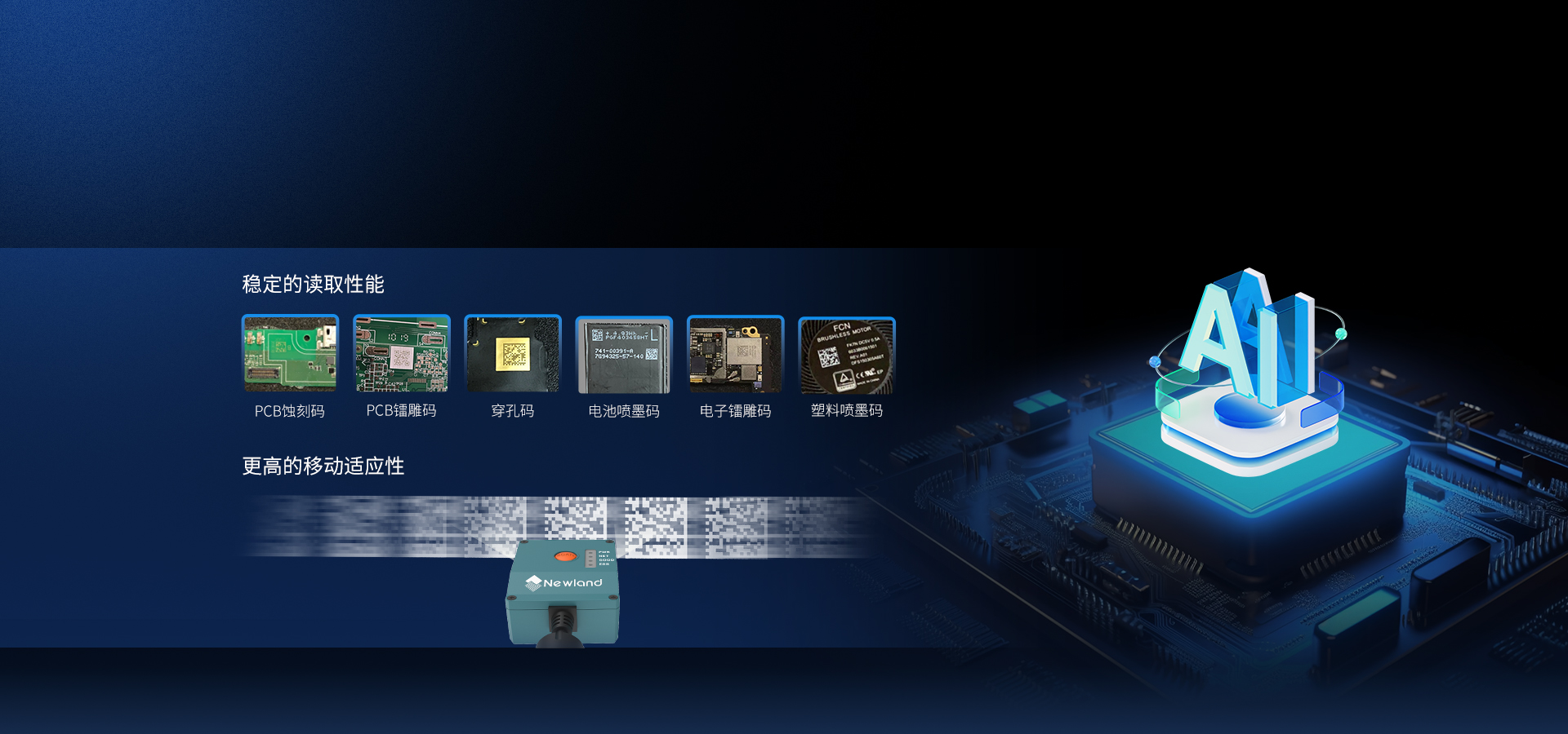 全新AI平臺，強(qiáng)勁驅(qū)動(dòng)